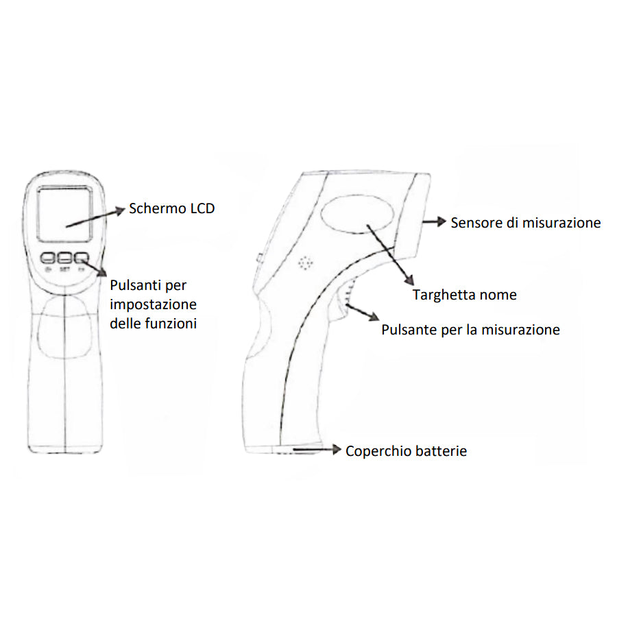 Termoscanner per misurazione febbre a distanza