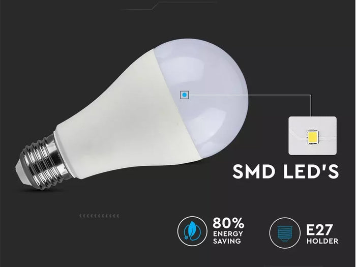 3 PZ Lampada Led E27 A65 15W Bianco Freddo 6400K Bulbo Sfera 1350 Lumen SKU-2818