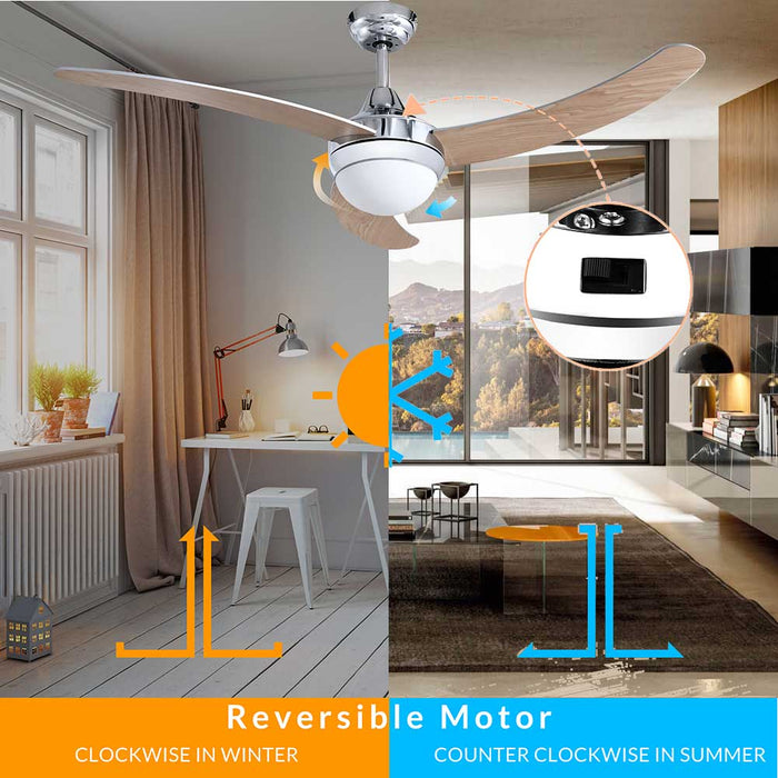 Ventilatore da Soffitto 3 Pale Legno con Lampada e Telecomando Diametro 122cm