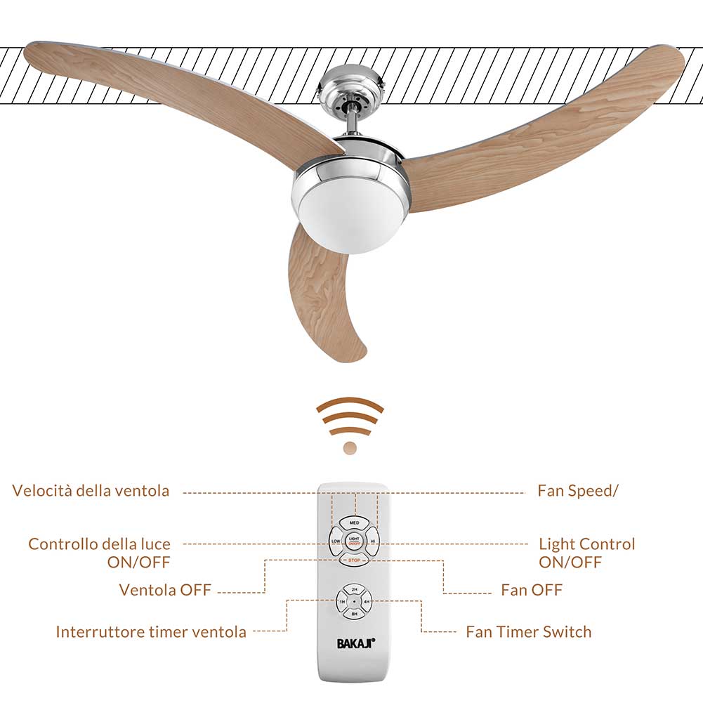 Ventilatore da Soffitto 3 Pale Legno con Lampada e Telecomando Diametro 122cm