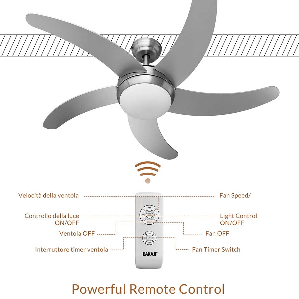 Ventilatore da Soffitto 5 Pale Legno con Lampada e Telecomando Diametro 132cm