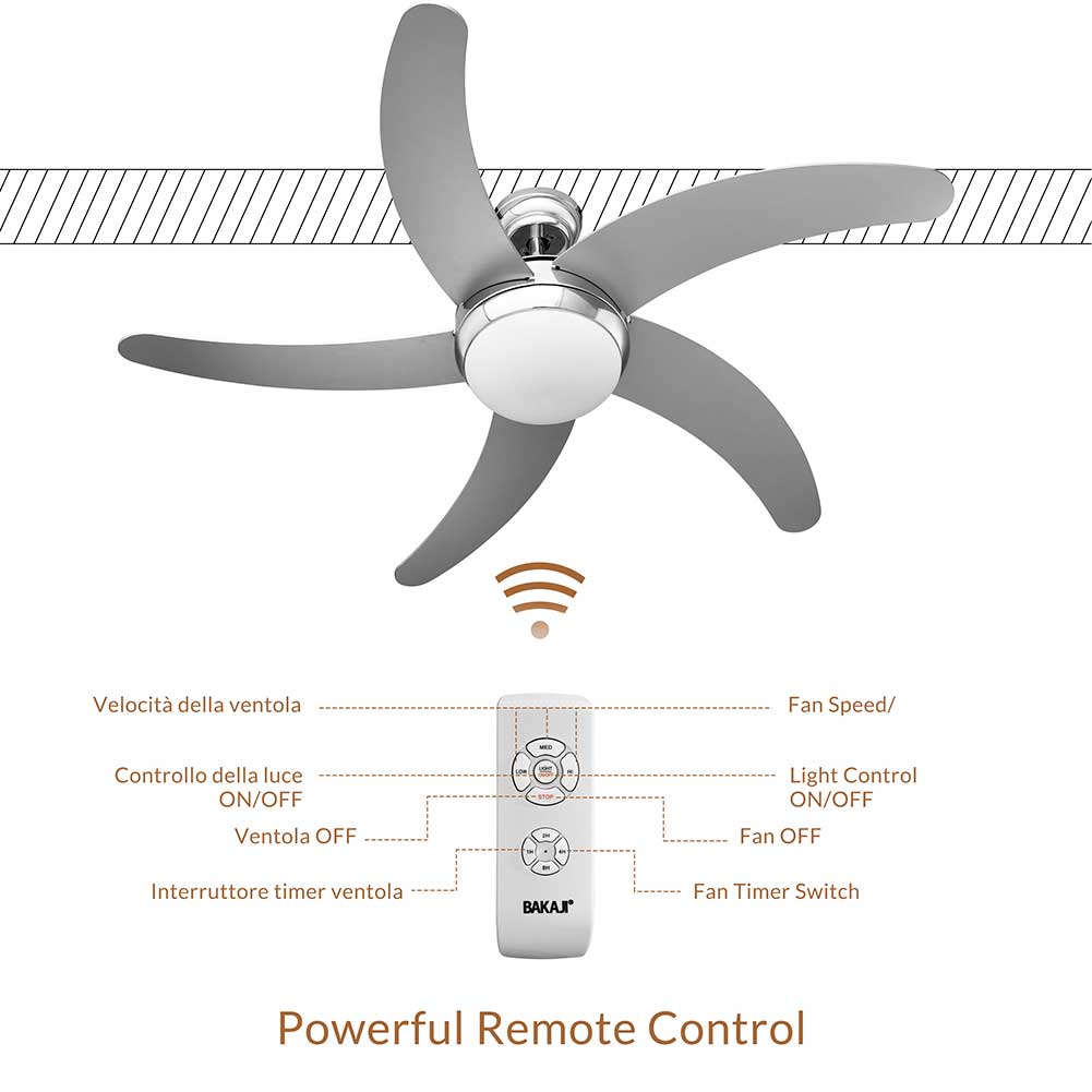 Ventilatore da Soffitto 5 Pale Legno con Lampada e Telecomando Diametro 132 cm