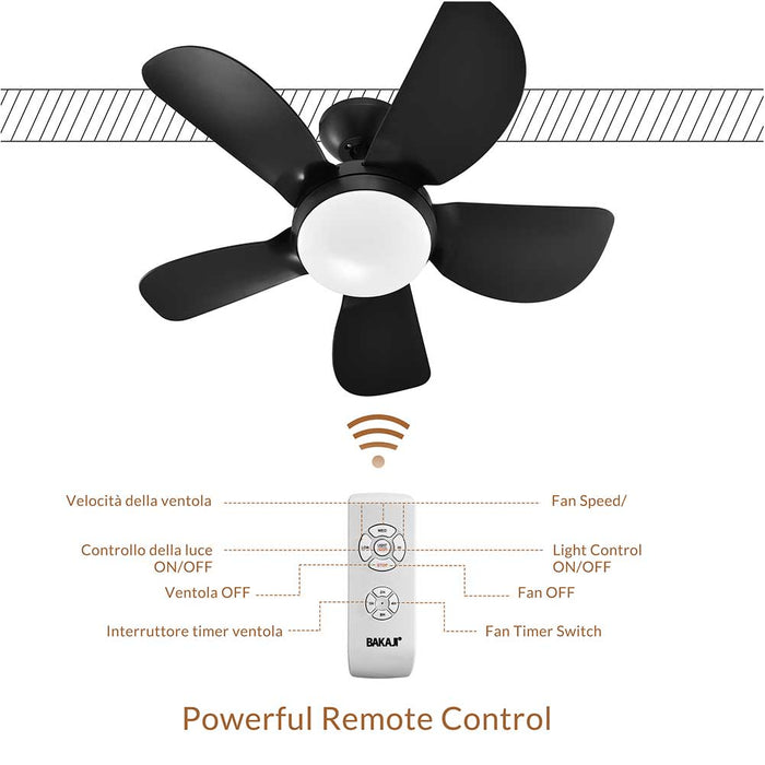 Ventilatore da Soffitto 5 Pale Legno con Lampada Luce LED e Telecomando 76cm