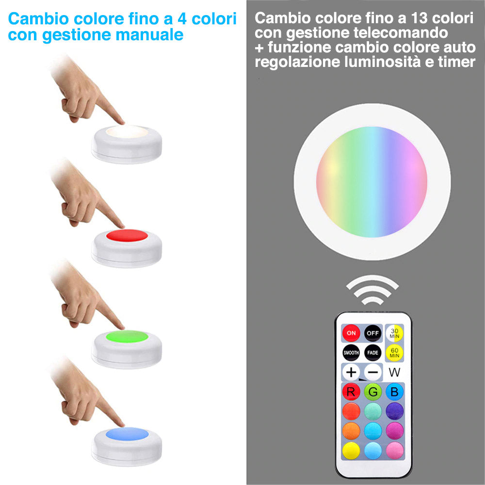 Set 6 Faretti LED Wireless Adesivi Luce Faretto Cambio Colore Doppio Telecomando