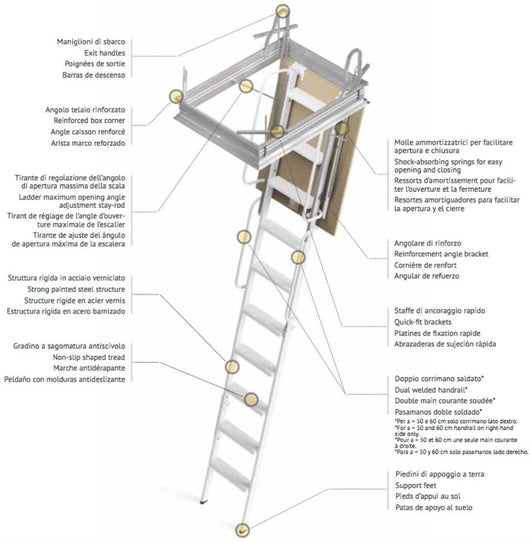 SCALA RETRATTILE PER SOFFITTA 70X90 H300 IN ACCIAIO SCARI 4PZ