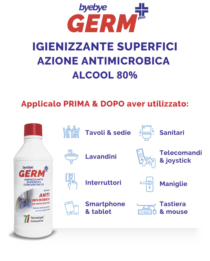 Igienizzante Superfici E Paviementi-Previene La Proliferazione Batterica-0,75 Lt Byebye Germ