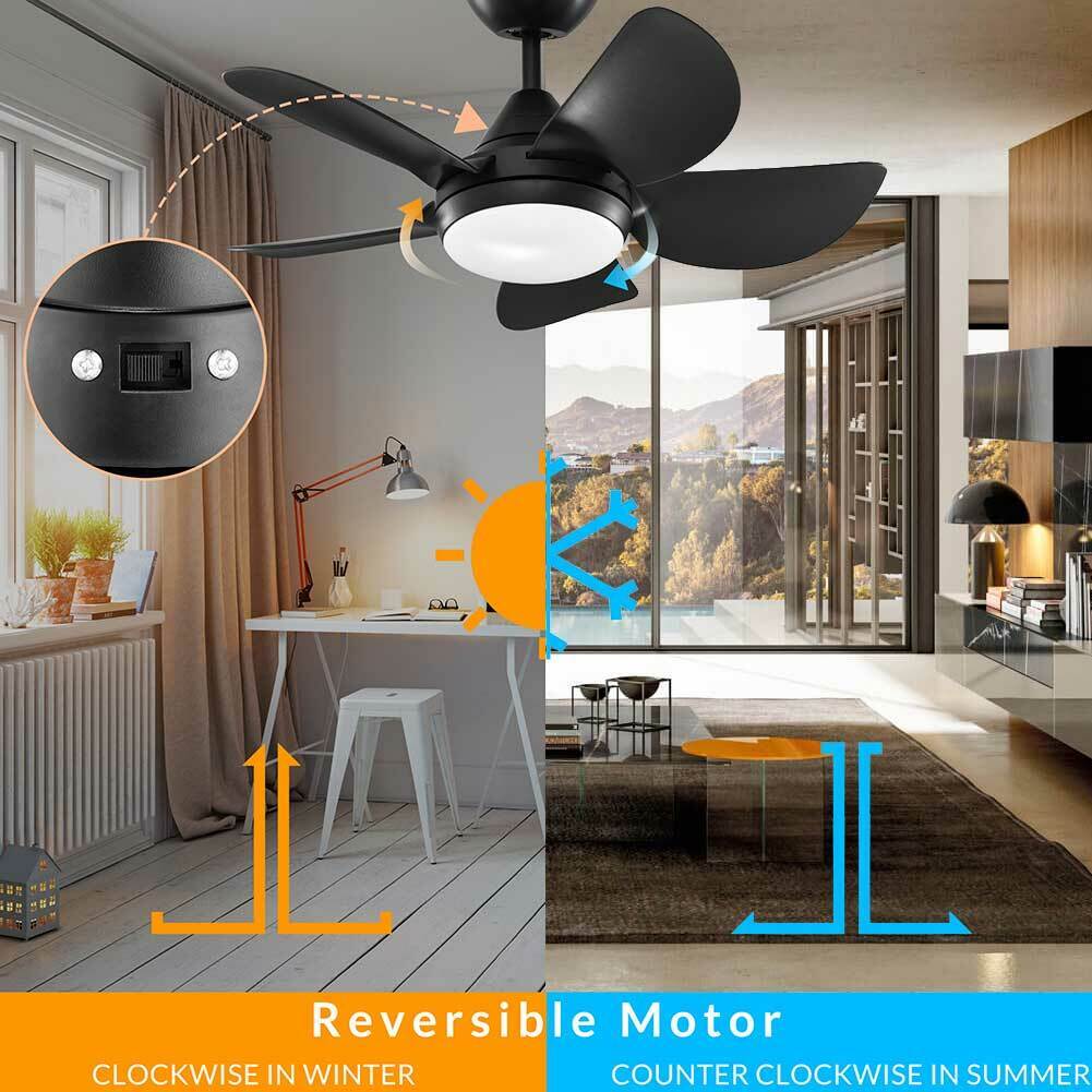 Ventilatore da Soffitto 5 Pale Legno con Lampada Luce LED e Telecomando 76cm