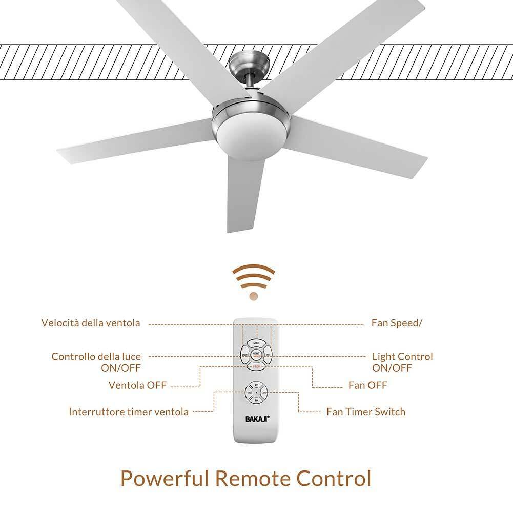 Ventilatore da Soffitto 5 Pale Legno con Lampada Luce LED e Telecomando 132cm