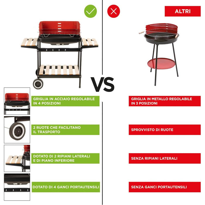 Barbecue Trolley a Carbonella In Metallo e Legno BBQ Braciere Portatile Ripiani