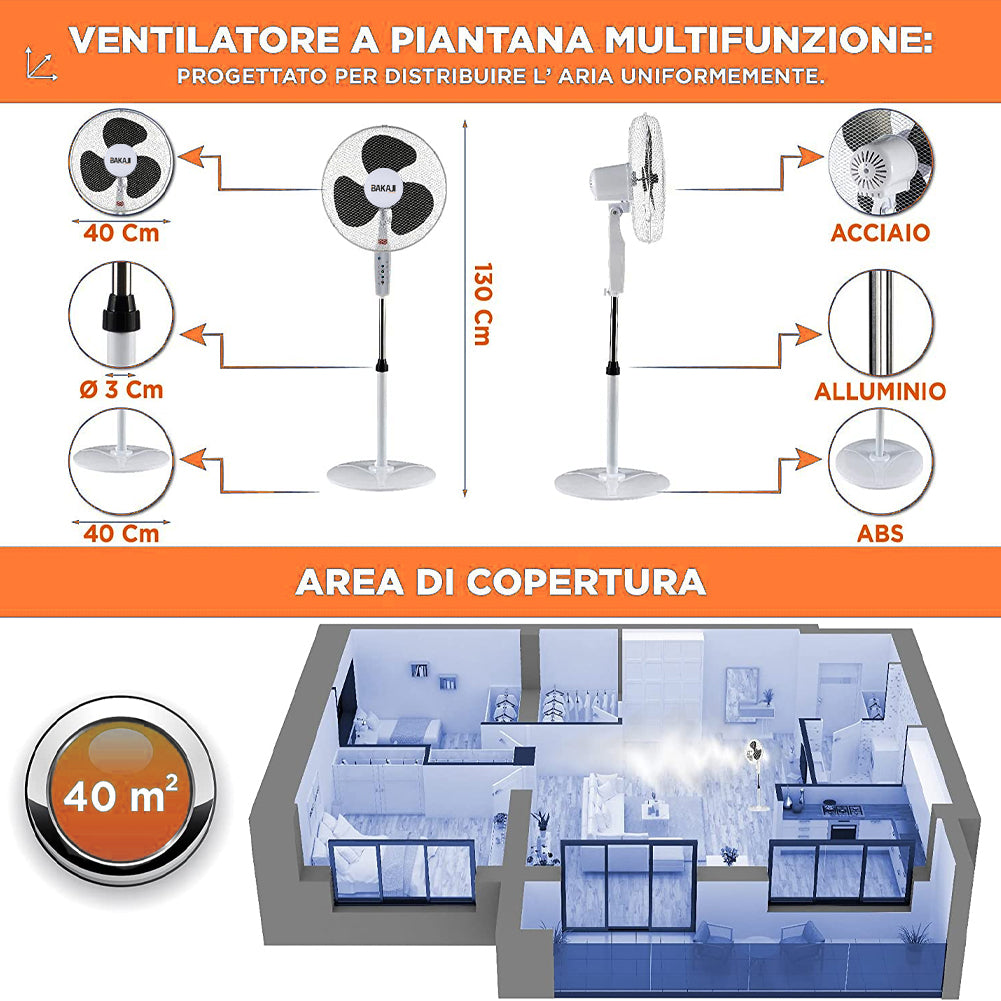 Ventilatore a Piantana Base Tonda con Telecomando 50W Bianco 3 Velocità + Timer