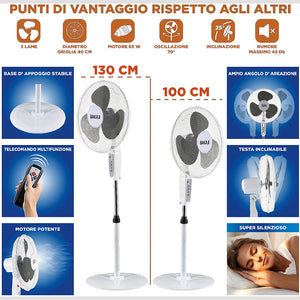 Ventilatore a Piantana Base Tonda con Telecomando 50W Bianco 3 Velocità + Timer