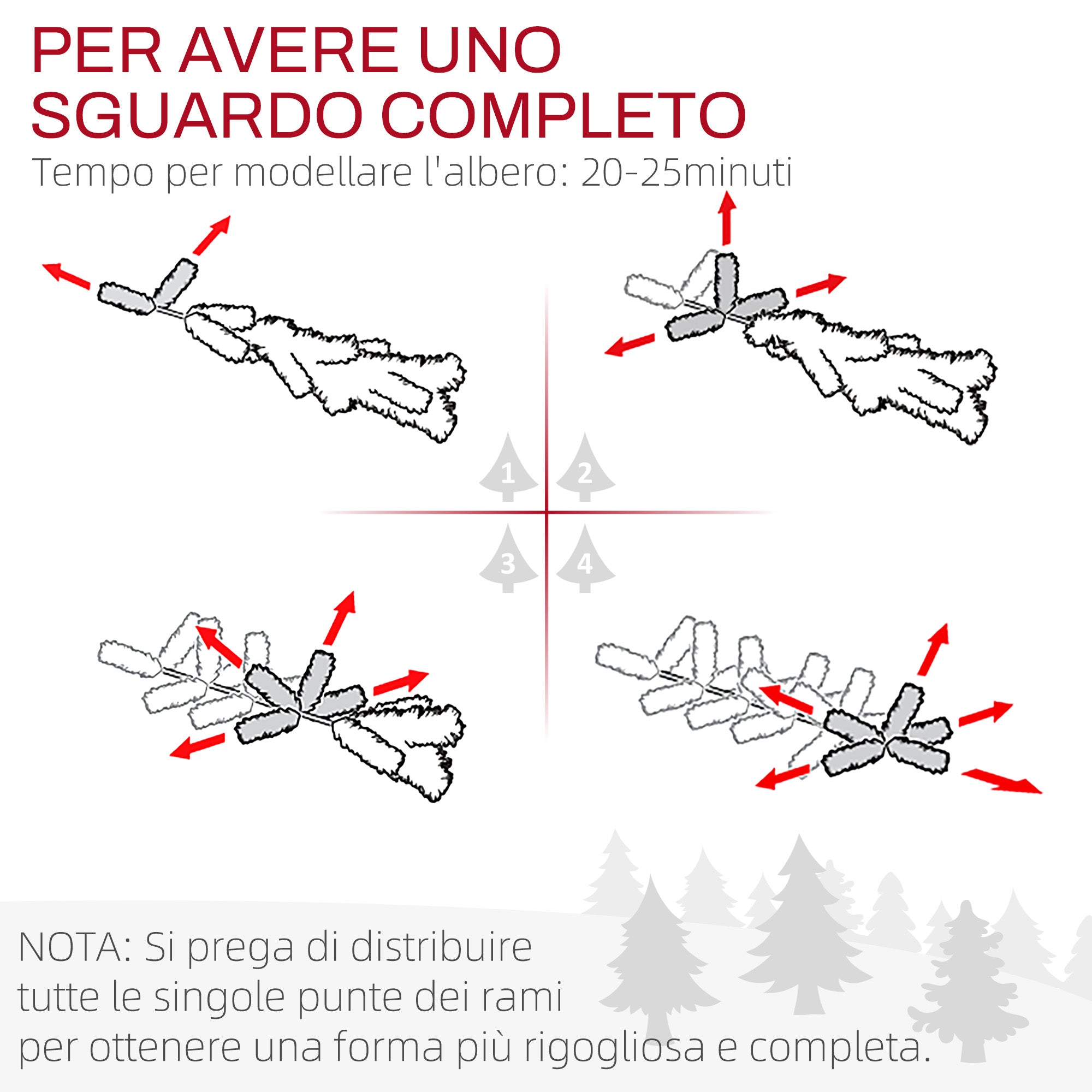 Albero di Natale Artificiale 180 cm 1061 Rami Realistico Verde