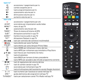 DECODER DIGITALE TERRESTRE DVB-T2 HDMI 4k Android h265 hevc hdr wifi telesystem  UP T2 4K Decoder con Android TV