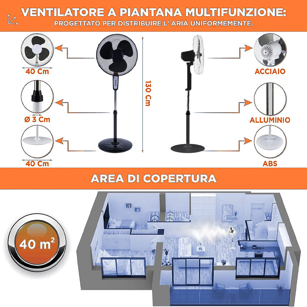 Ventilatore a Piantana Base Tonda con Telecomando 50W Nero 3 Velocità + Timer