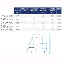 Scala Domestica in Alluminio 8 Gradini Antiscivolo con Portaoggetti Altezza pedana 170 cm
