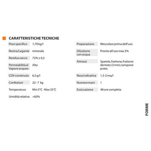 Forme rivestimento decorativo - Carson 22 KG