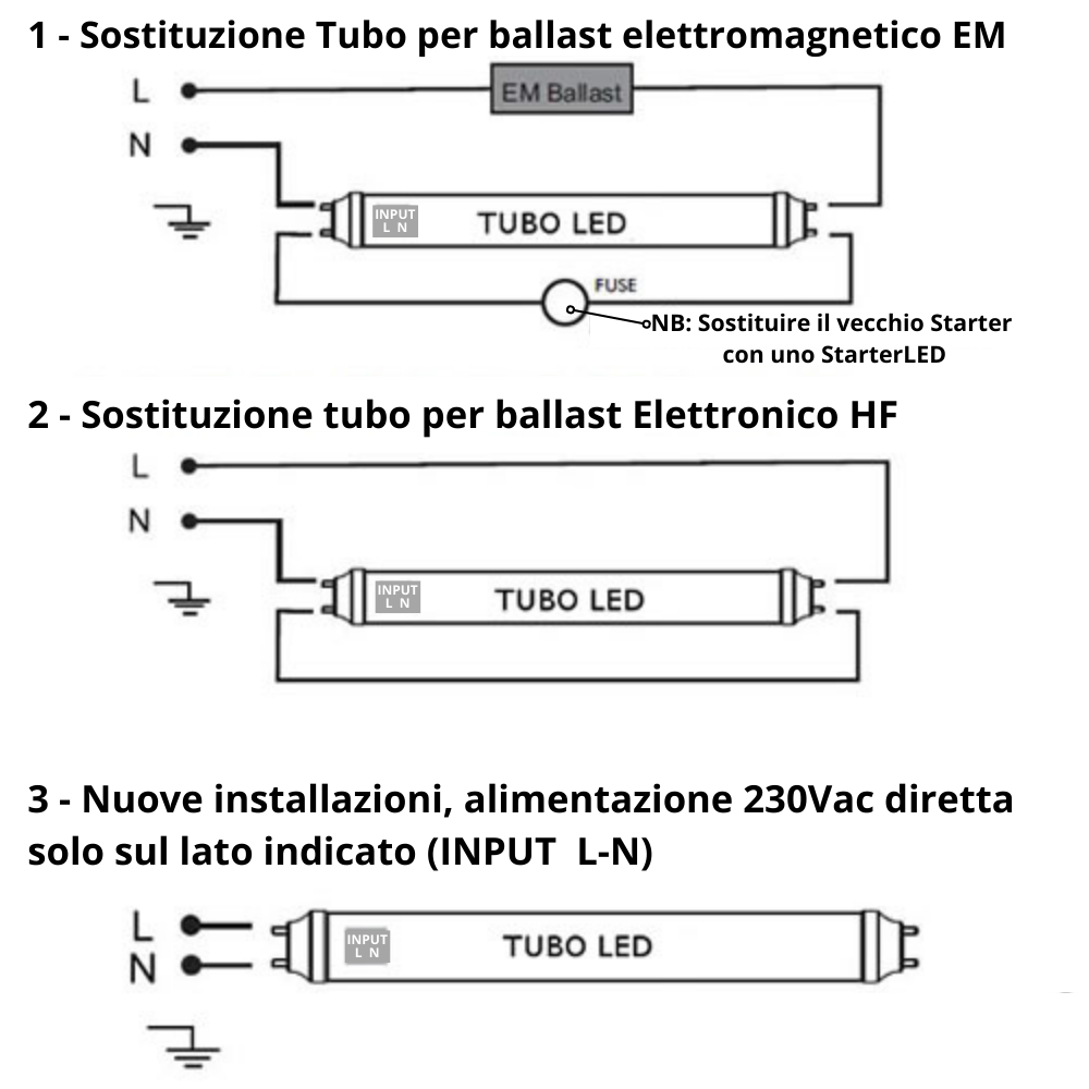 Tubo led t8 22watt 150 centimetri vetro attacco g13 risparmio energetico temperatura 4500k