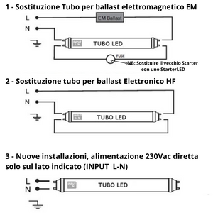 Tubo led t8 22watt 150 centimetri vetro attacco g13 risparmio energetico temperatura 4500k