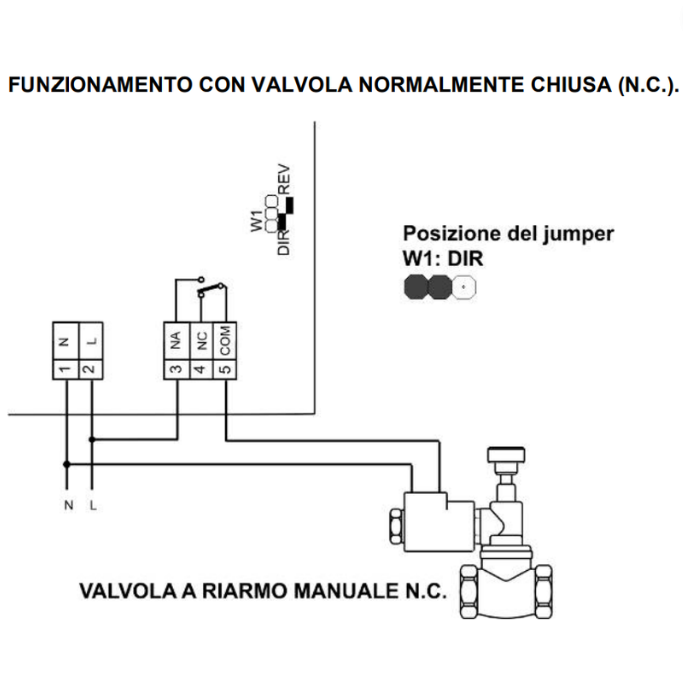 Twist metano rilevatore fughe gas parete 230v sensore tipo catalitico orbis