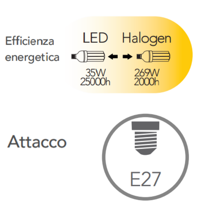 Lampada led bulbo e27 35 w luce bianco fredda 6000k