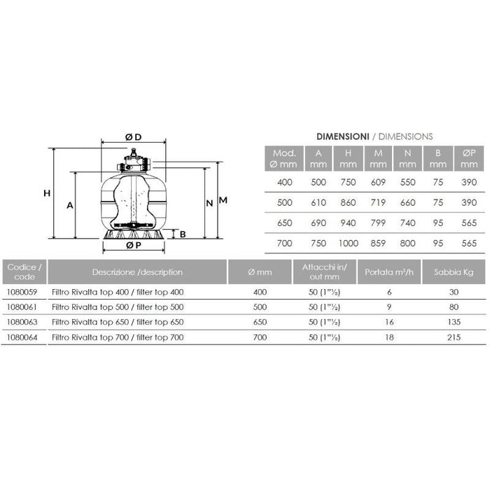 Filtro A Sabbia Per Piscina Modello Rivalta Top 650 - 650 Mm Portata 16M3