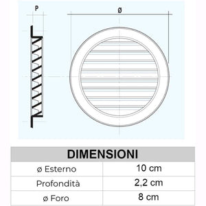 Griglia Aerazione Tonda di ventilazione da Incasso In Abs Bianco Foro da ⌀ 8 cm