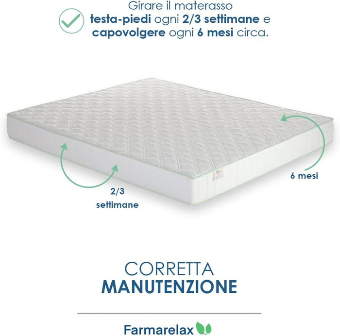 Materasso waterfoam 120x190 h18cm ortopedico imbottitura in fibra ipoallergenico traspirante igienico Farmarelax