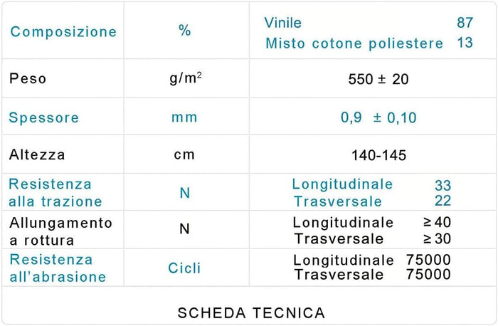 Ecopelle Cuoio Antimacchia 140x200 cm Pelle Finta Morbida Rivestimento Cuscini Sedute Grigio