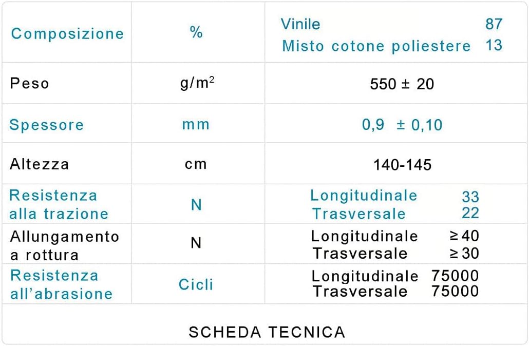 Tessuto Similpelle Ecopelle 140x400 cm Rivestimento Morbido Pelle Finta Cuscini Bordeaux