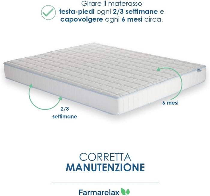 Materasso Memory singolo foam adattivo 80x160 h18 cm ortopedico e anatomico Farmarelax