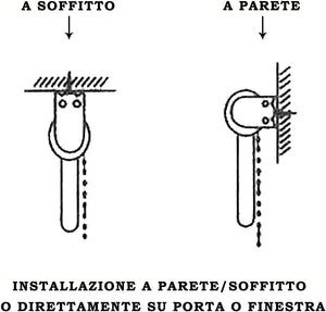 Tenda a Rullo Avvolgibile Porta Finestra Casa Ufficio Parete Soffitto 80x180 cm