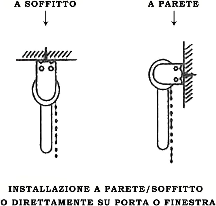 Tenda a Rullo Avvolgibile Porta Finestra Casa Ufficio Parete Soffitto 80x180 cm