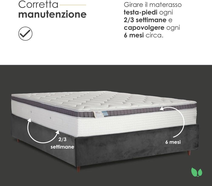 Materasso molle insacchettate e memory massaggiante adattivo 120x190 h26 doppio comfort Farmarelax