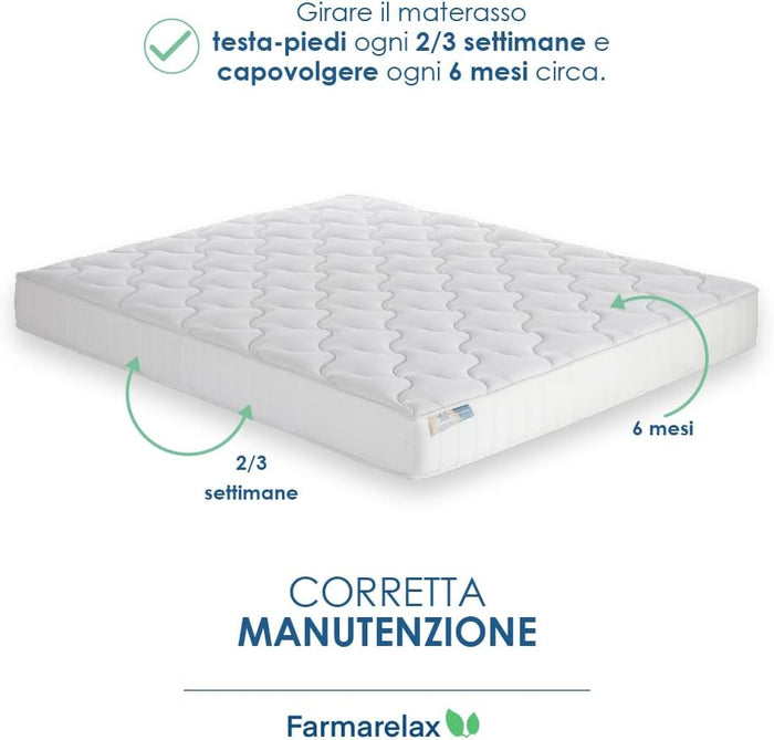 Materasso 160x190 h20 cm in memory foam adattivo doppio comfort spedito sottovuoto  antiacaro Farmarelax