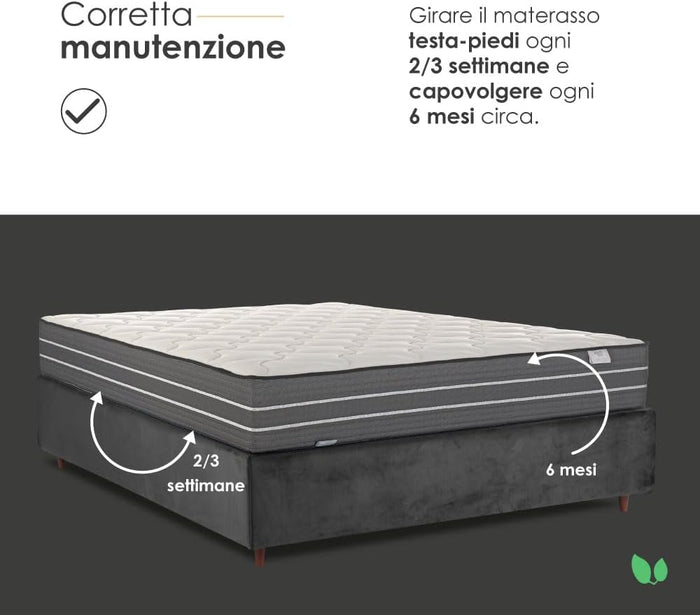 Materasso 180x200 h26 cm in memory massaggiante dispositivo medico CE doppio comfort spedito sottovuoto Farmarelax