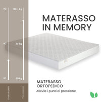 Materasso matrimonale memory 140x190 alto 20 cm antiacaro e antibatterico Farmarelax