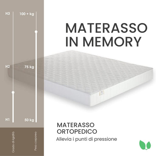 Materasso matrimonale memory 160x190 alto 20 cm antiacaro e antibatterico Farmarelax