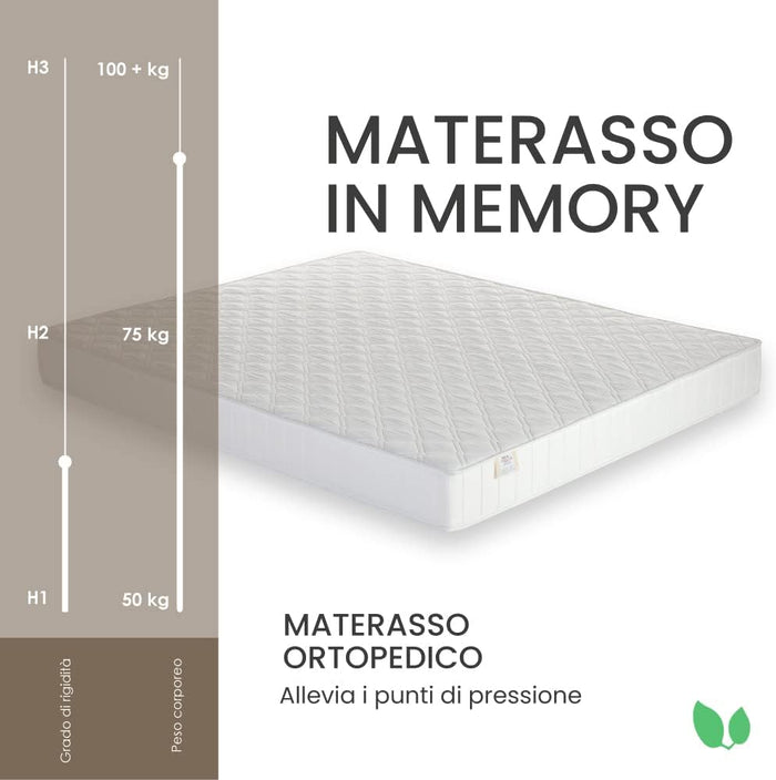 Materasso matrimonale memory 140x190 alto 20 cm antiacaro e antibatterico Farmarelax