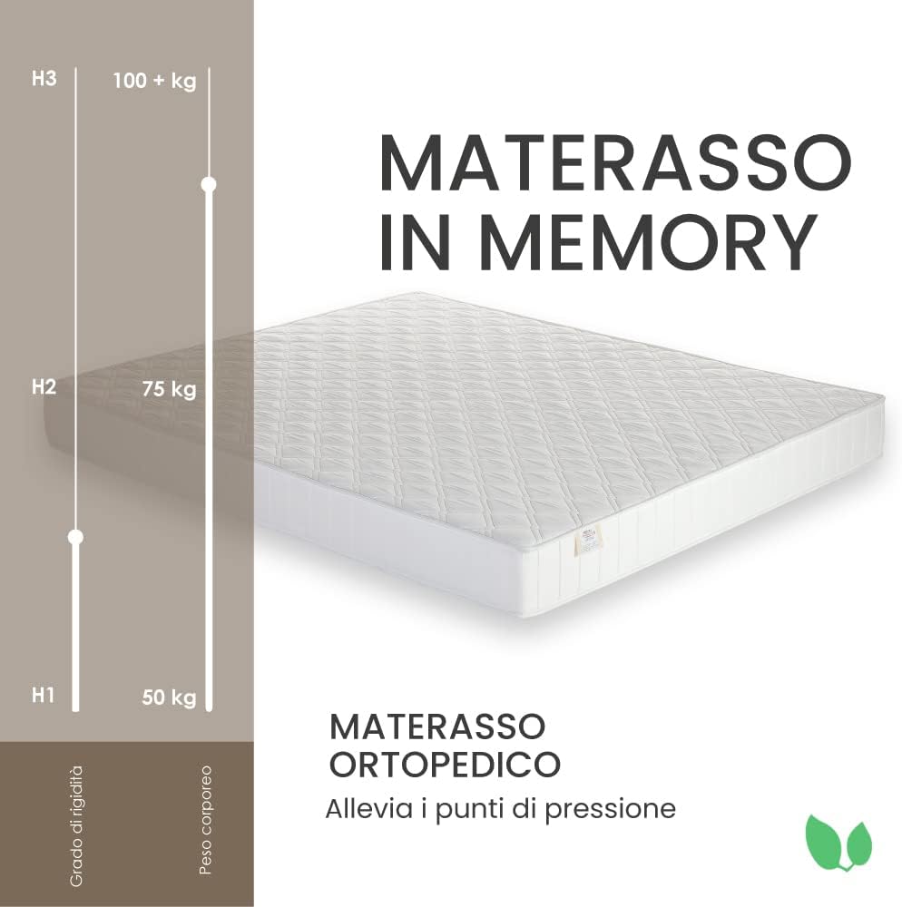 Materasso matrimonale memory 140x200 alto 20 cm antiacaro e antibatterico Farmarelax