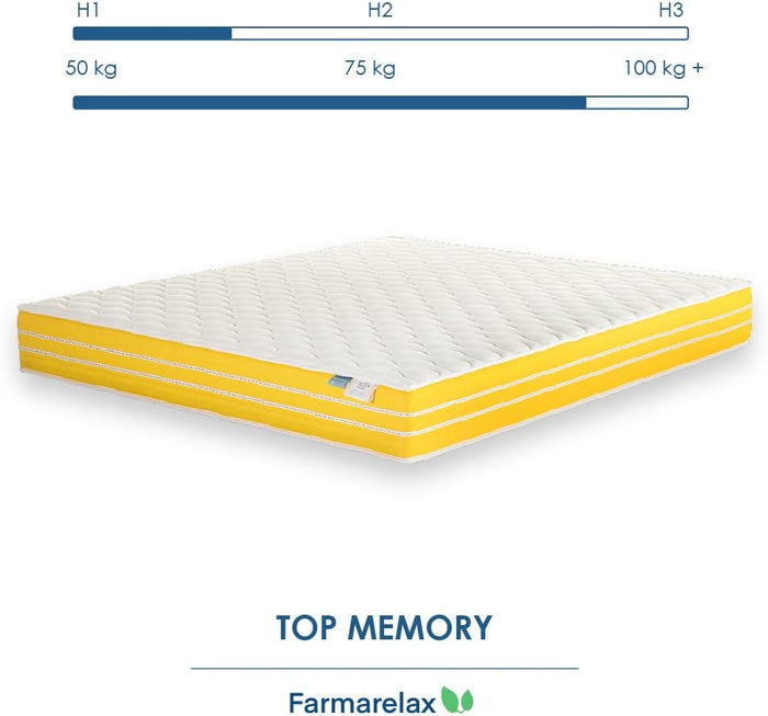 Materasso memory foam 140x200 h 22 cm dispositivo medico CE Fascia 5D super traspirante spedito sottovuoto Farmarelax