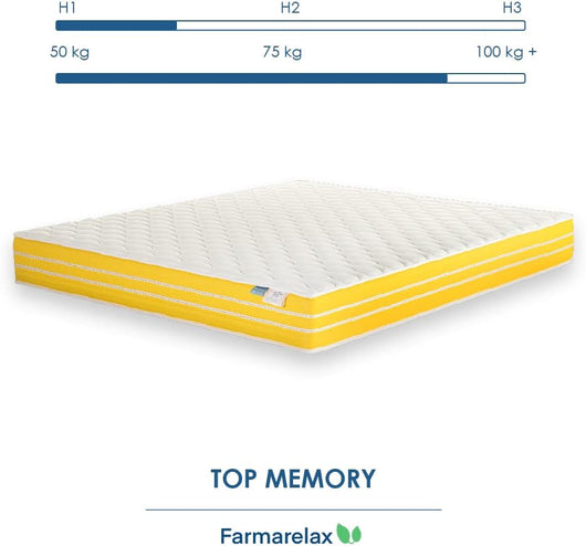 Materasso memory foam 90x200 h 22 cm dispositivo medico CE Fascia 5D super traspirante spedito sottovuoto Farmarelax