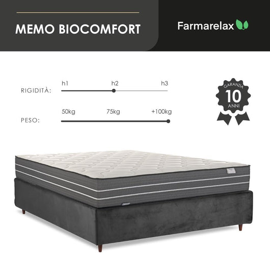 Materasso 90x200 h26 cm in memory massaggiante dispositivo medico CE doppio comfort spedito sottovuoto Farmarelax