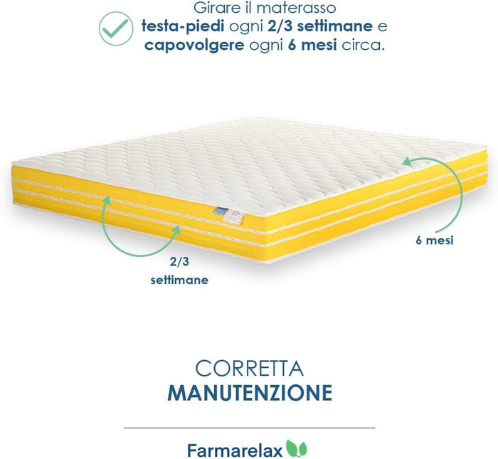 Materasso memory foam 140x190 h 22 cm dispositivo medico CE Fascia 5D super traspirante spedito sottovuoto Farmarelax