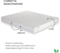 Materasso singolo memory 90x190 alto 20 cm antiacaro e antibatterico Farmarelax