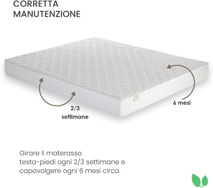 Materasso singolo memory 90x190 alto 20 cm antiacaro e antibatterico Farmarelax