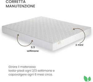 Materasso matrimonale memory 140x200 alto 20 cm antiacaro e antibatterico Farmarelax