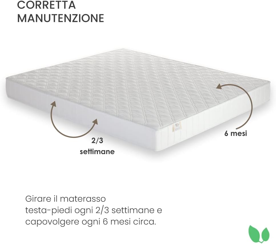 Materasso singolo memory 80x190 alto 20 cm antiacaro e antibatterico Farmarelax