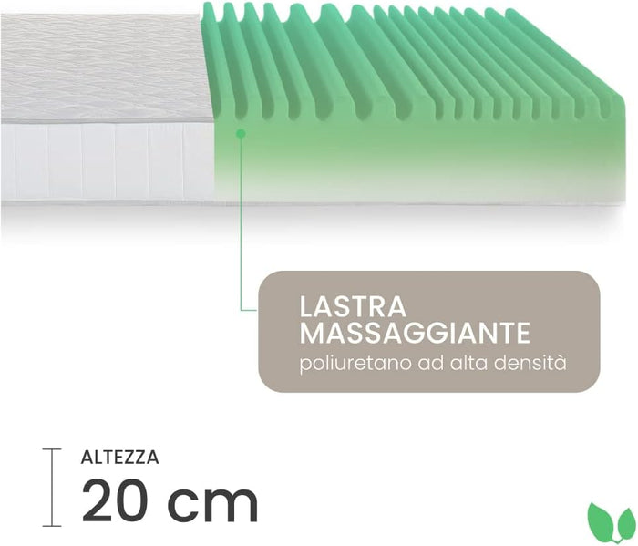 Materasso matrimonale memory 140x190 alto 20 cm antiacaro e antibatterico Farmarelax