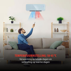 Termoventilatore Elettrico 2in1 a Parete Wifi e App Control 2000W Caldo/Freddo