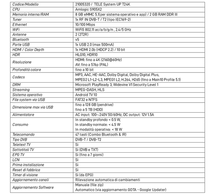 DECODER DIGITALE TERRESTRE DVB-T2 HDMI 4k Android h265 hevc hdr wifi telesystem  UP T2 4K Decoder con Android TV